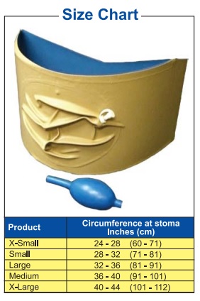 ostomy and stoma waterproof protector many sizes available — photo 4 of 4